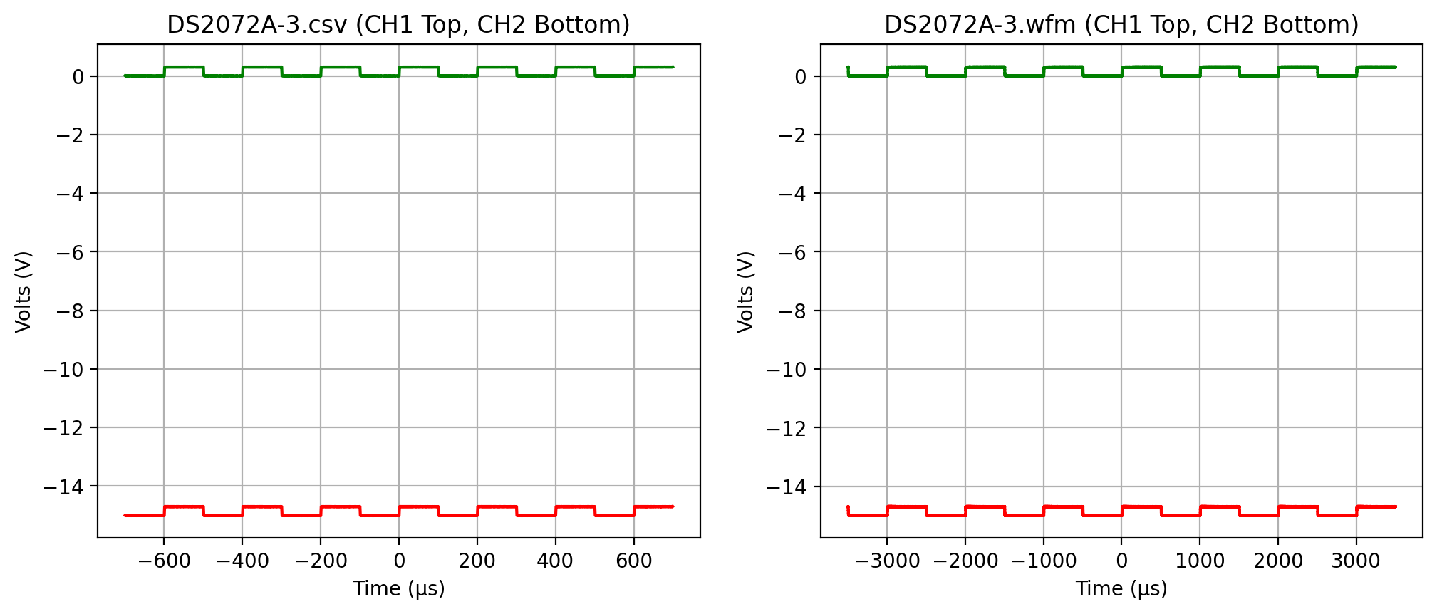 _images/Rigol-DS2000_14_1.png