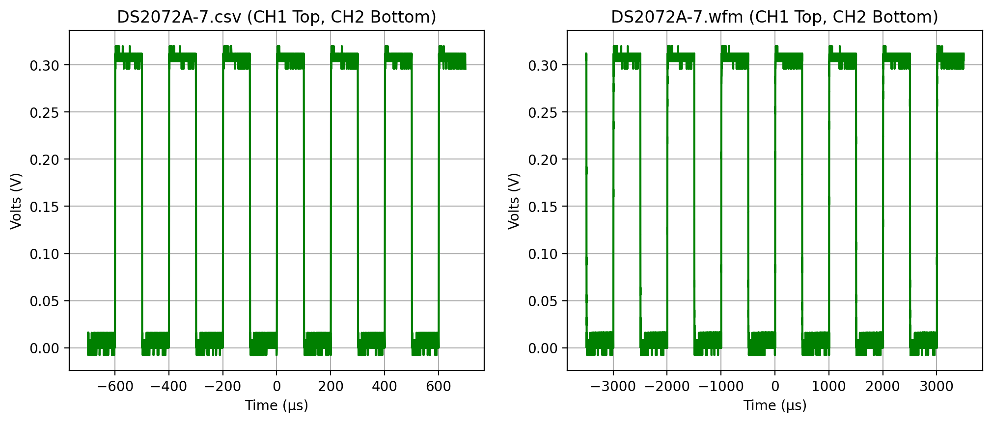 _images/Rigol-DS2000_17_1.png