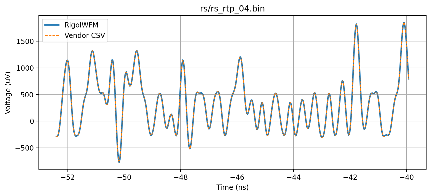 _images/Rohde-Schwarz_13_0.png