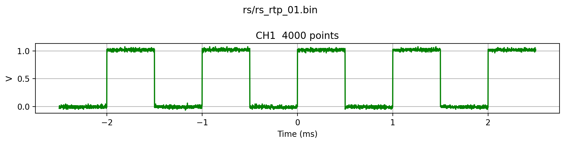 _images/Rohde-Schwarz_5_0.png