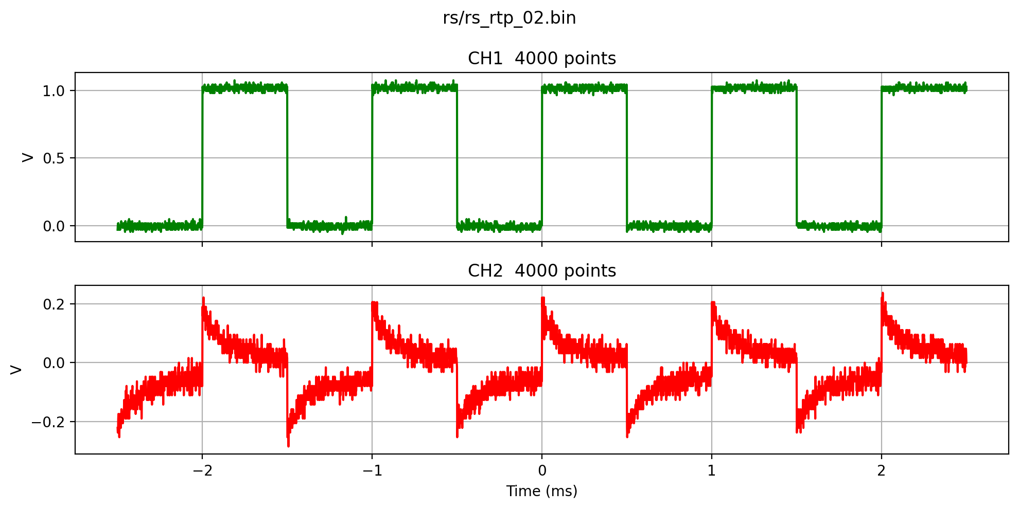 _images/Rohde-Schwarz_9_0.png